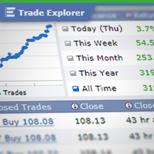 View Trade Explorer Product